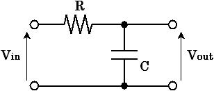 抵抗とコンデンサで構成された回路
